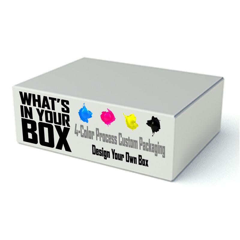 Custom Full Color Box