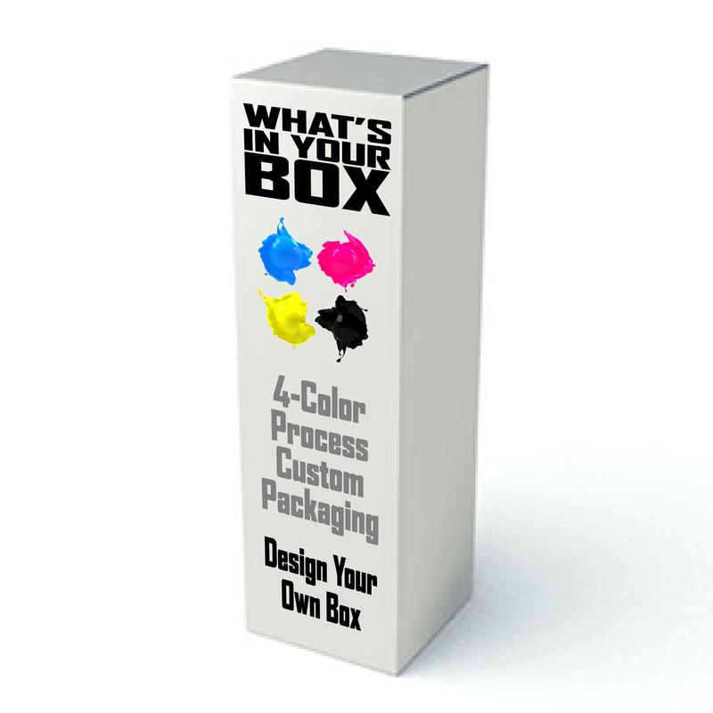 Custom Retail Box