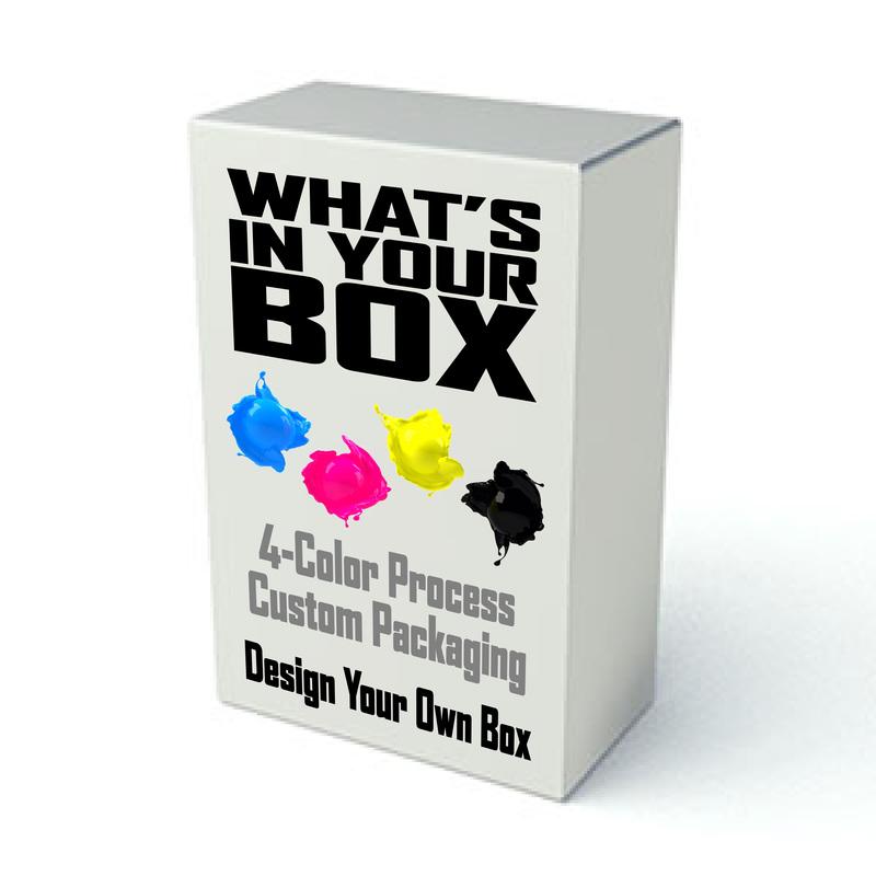 Custom Retail Box