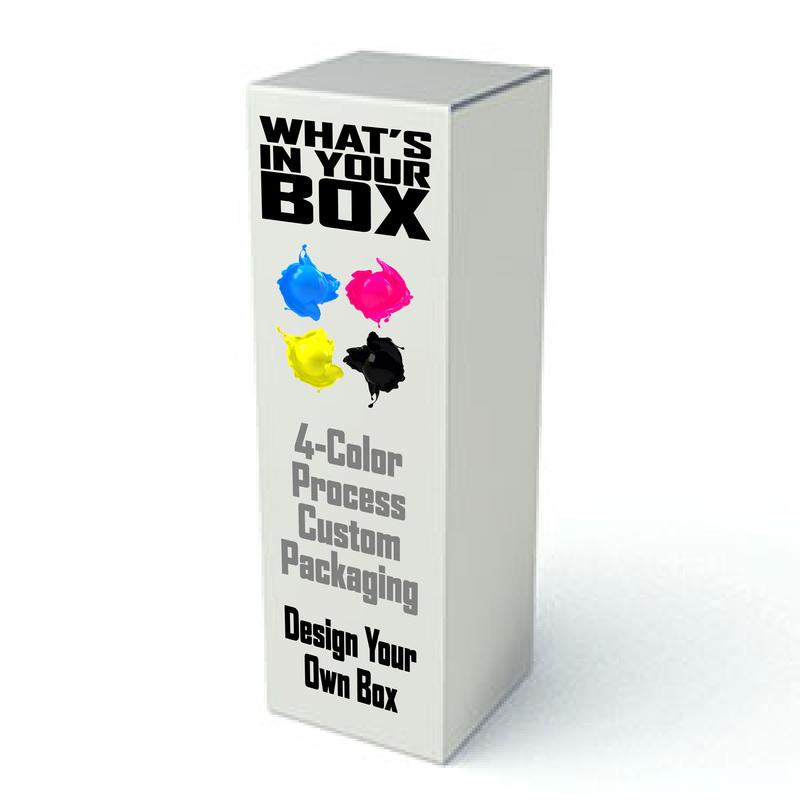 Custom Retail Box
