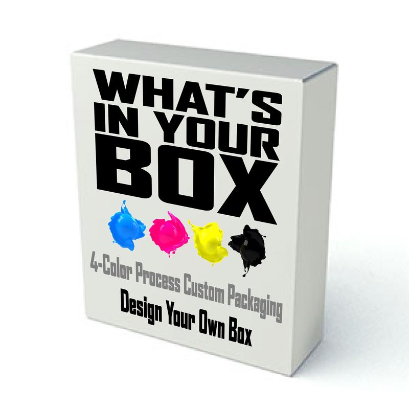 Custom Retail Box