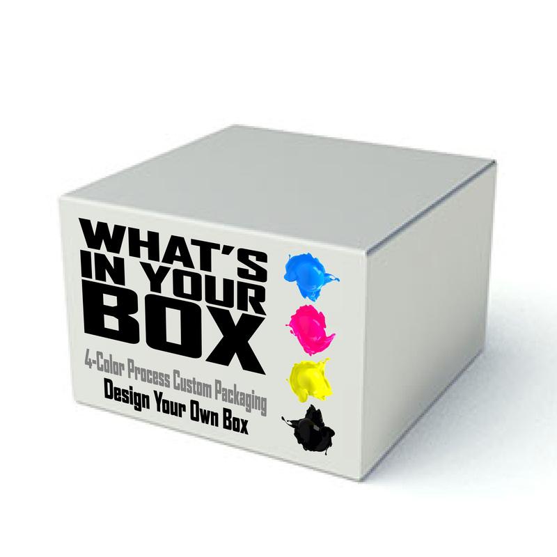Custom Retail Box
