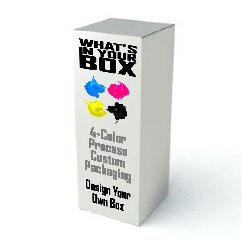 Custom Retail Box