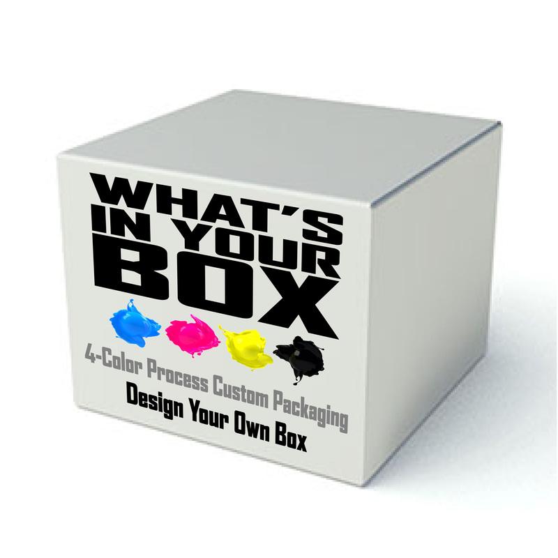 Custom Retail Box