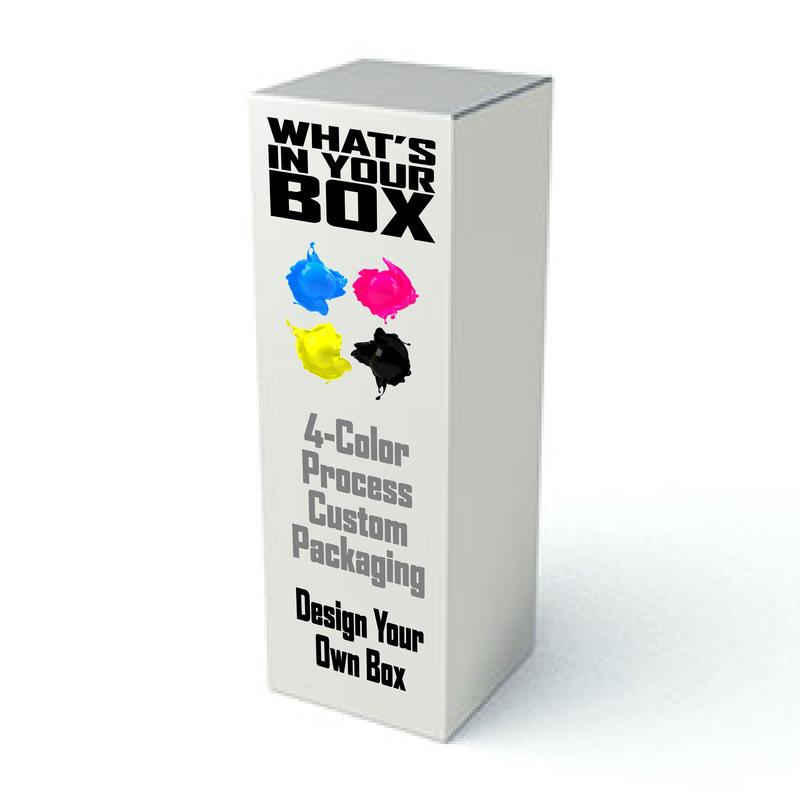 Custom Retail Box