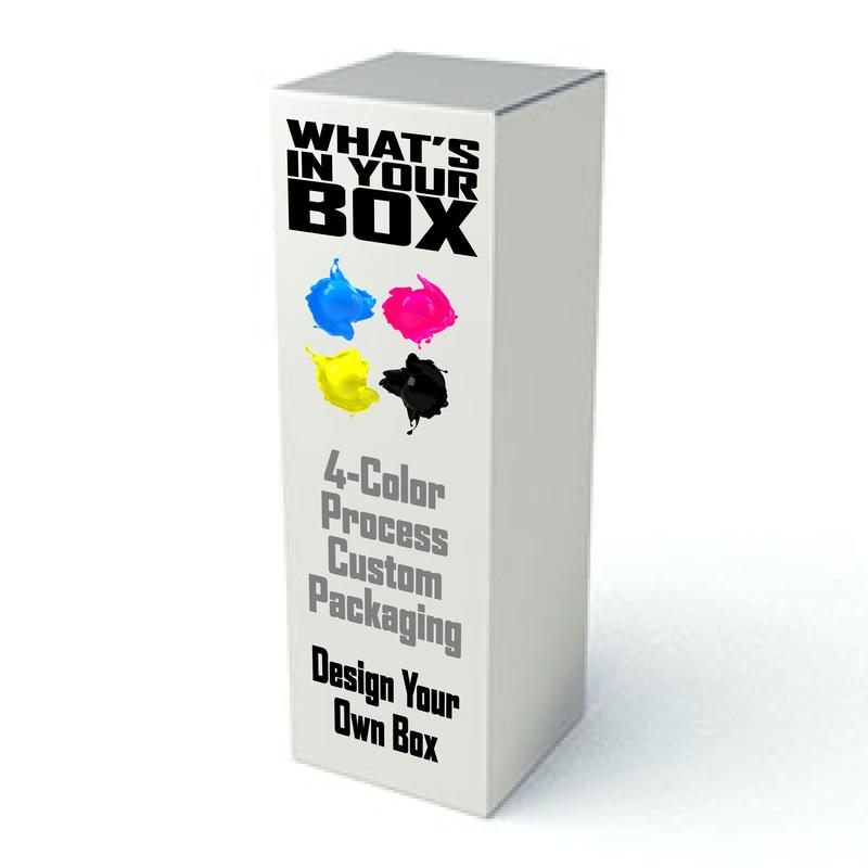 Custom Retail Box