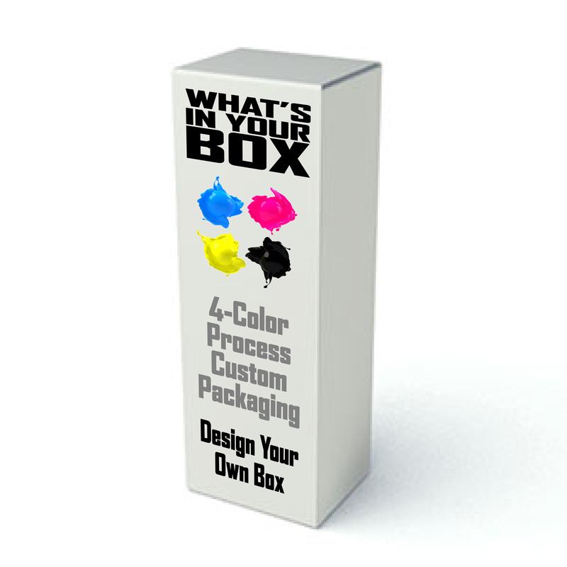 Custom Retail Box