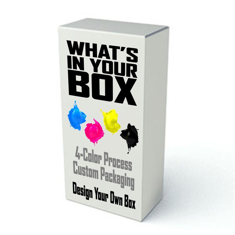 Custom Retail Box