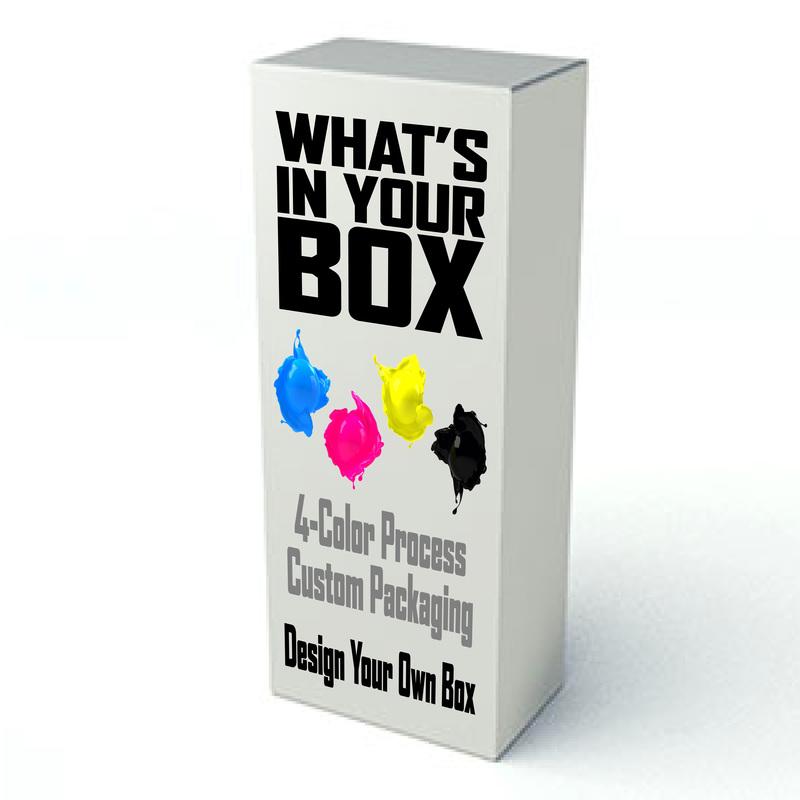 Custom Retail Box