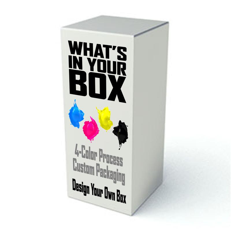 Custom Retail Box