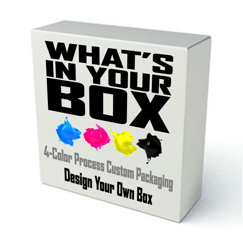 Custom Retail Box