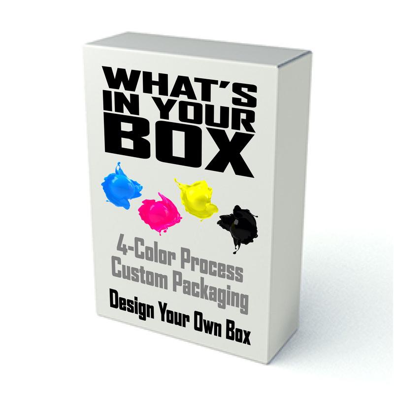 Custom Retail Box