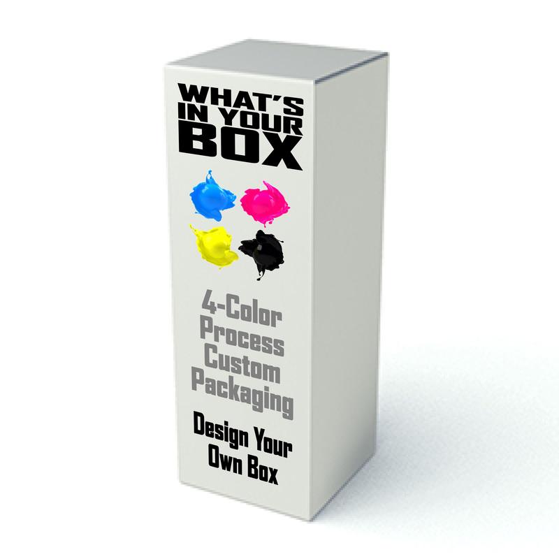 Custom Retail Box