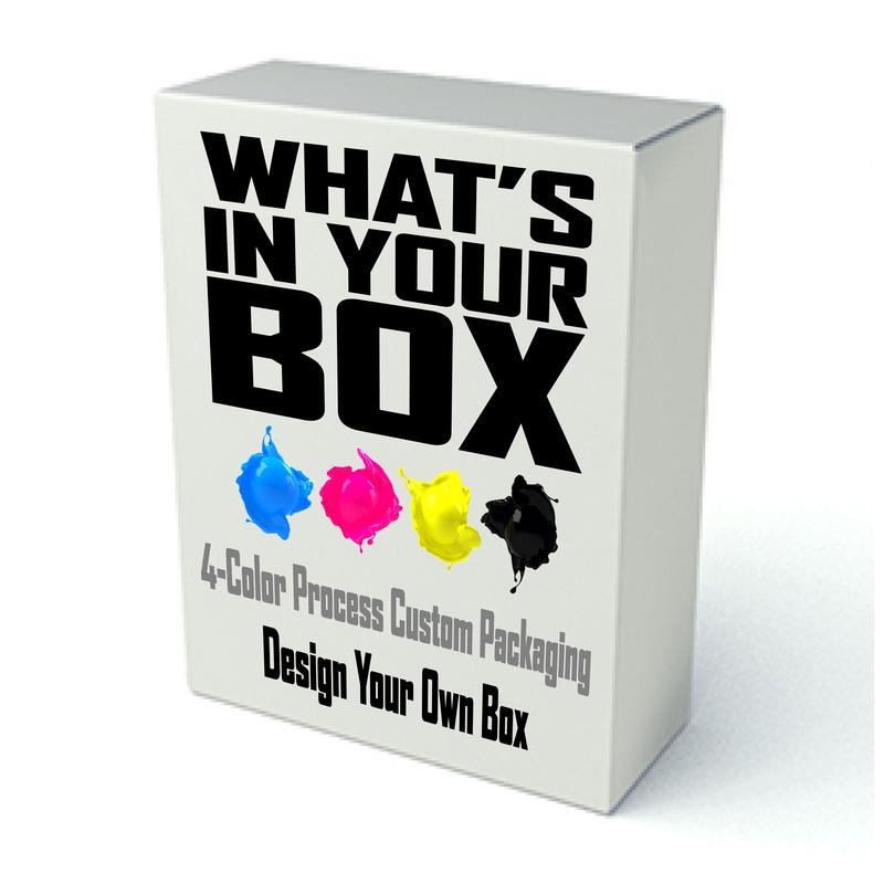 Custom Retail Box
