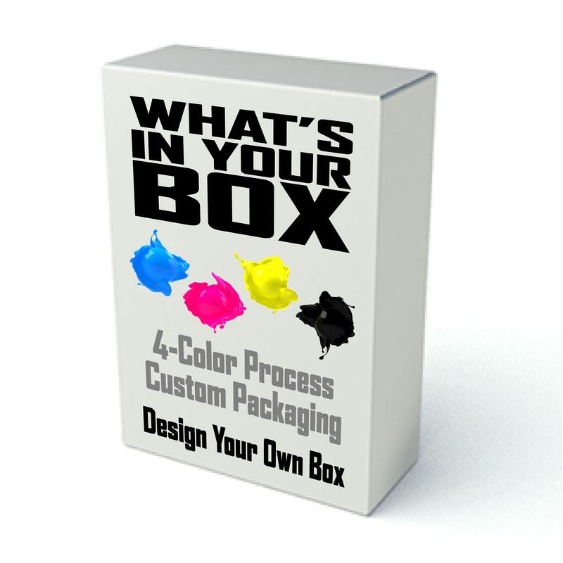 Custom Retail Box