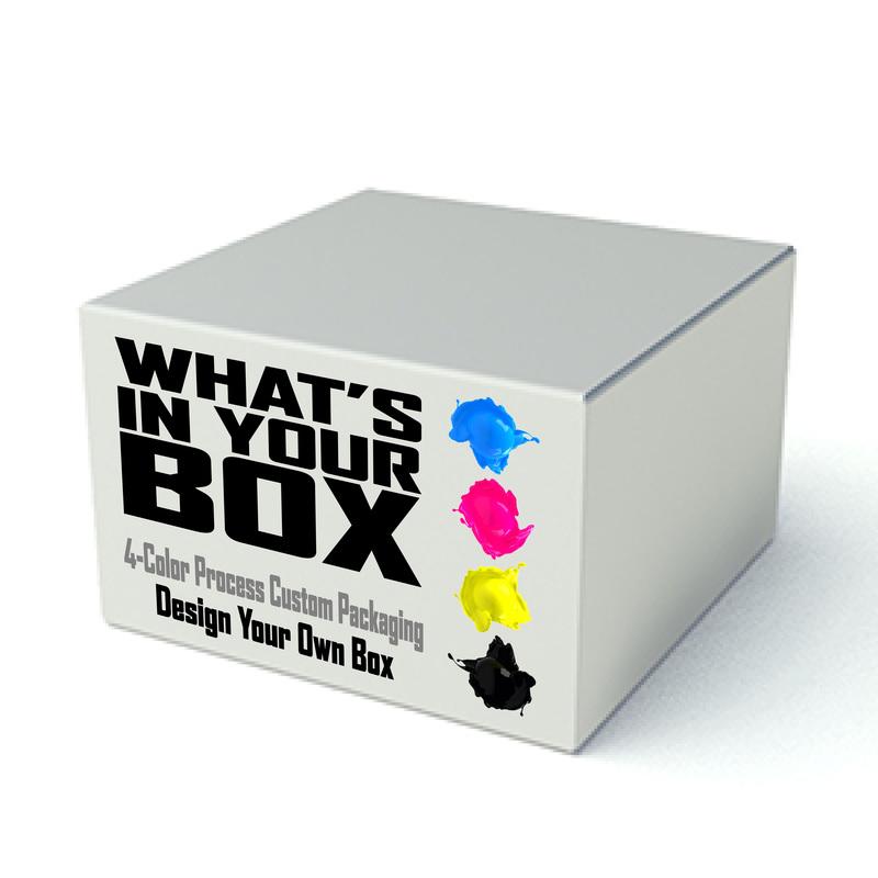 Custom Retail Box