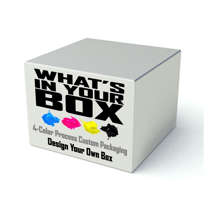 Custom Retail Box