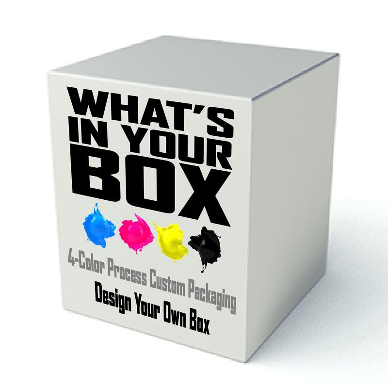 Custom Retail Box