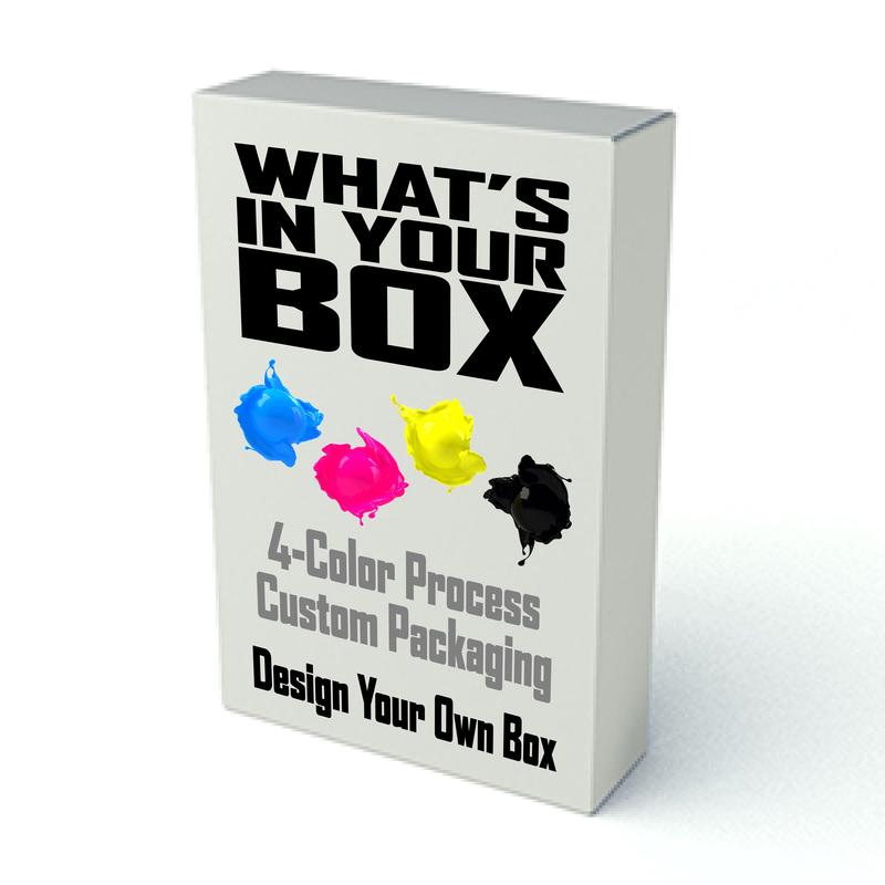 Custom Retail Box