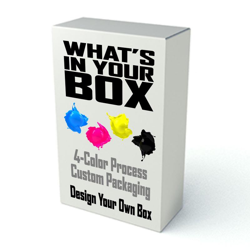 Custom Retail Box